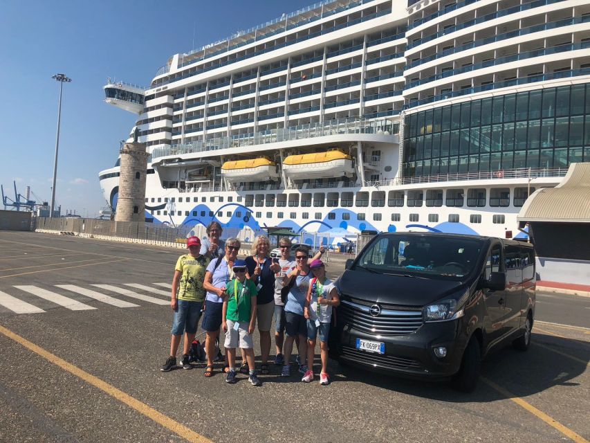 Civitavecchia Port: Private or Shared Guided Tour of Rome - A Quick Panoramic Moment and the Way Back to the Ship