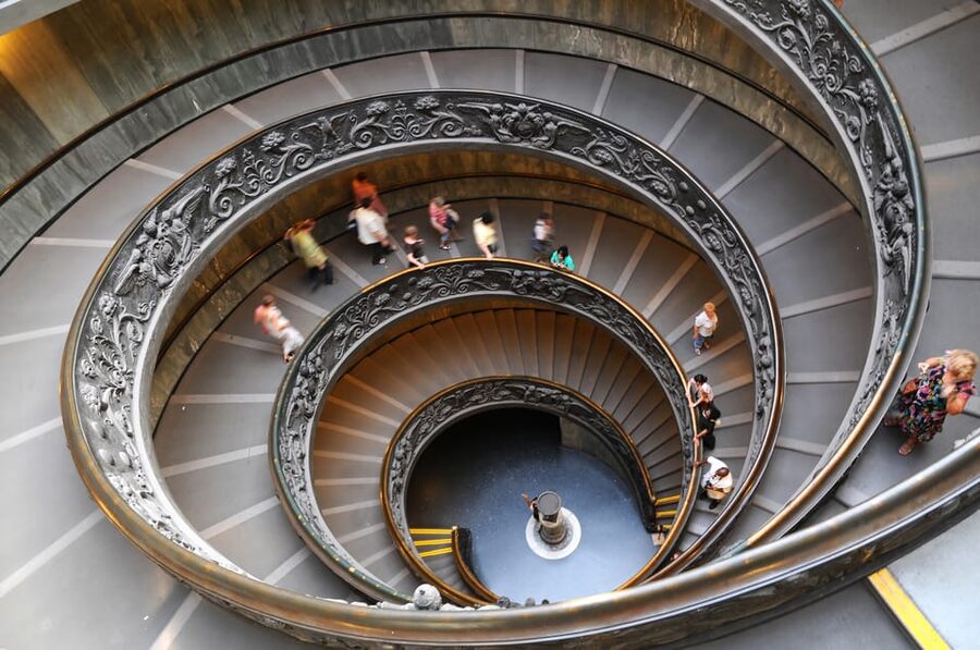 Vatican City: 24-Hour City Card - Key highlights you should actually care about
