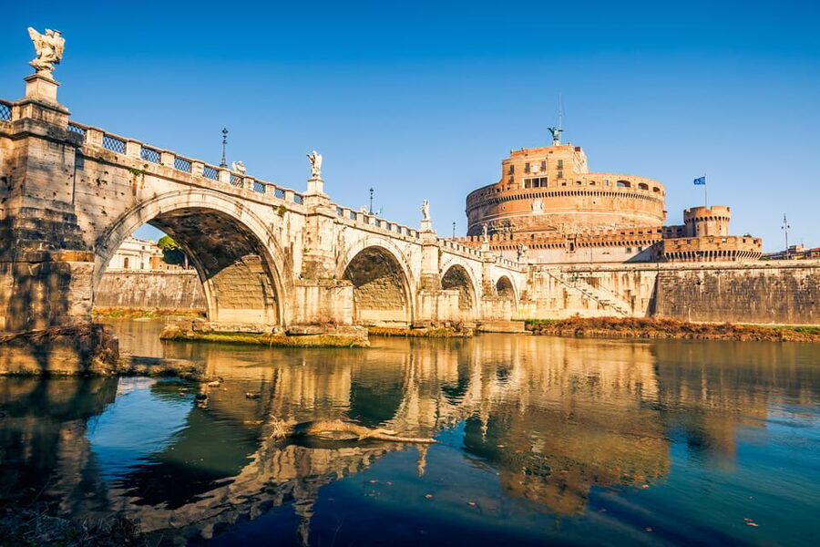 Vatican City: 24-Hour City Card - Booking the entrance time, then using your day like a pro